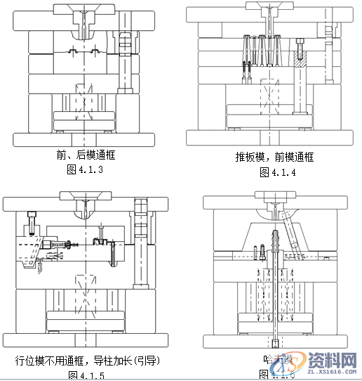 模具设计指南-各种模具类型的报价方法,模具设计,模具,第2张