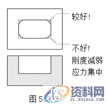 塑胶模具设计指南-模具结构设计,模具设计,结构设计,塑胶,模具,第23张