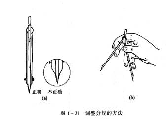 机械制图教程—1-2常用绘图工具（图文教程）,机械制图教程—1-2常用绘图工具,如图,绘图,第4张