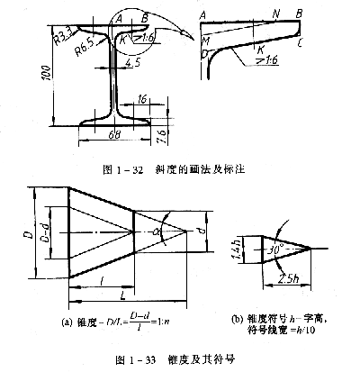 机械制图教程—1-3常用绘图工具（图文教程）,机械制图教程—1-3常用绘图工具,圆心,圆弧,如图,半径,第3张