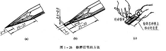 机械制图教程—1-2常用绘图工具（图文教程）,机械制图教程—1-2常用绘图工具,如图,绘图,第10张