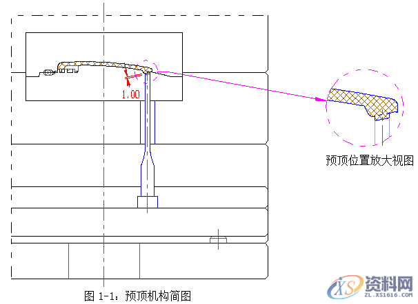 塑胶模具设计指南－常用注塑机有关参数和塑料的性能、功能的介绍 ...,塑料,浇口,温度,性能,制品,第3张