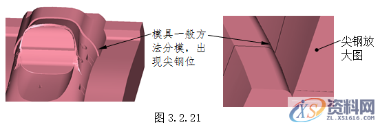 塑胶模具设计指南-胶件结构,如图,斜度,曲面,模具,脱模,第26张