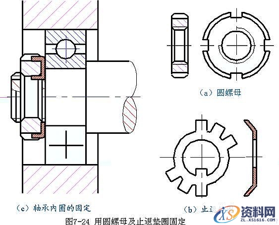 机械制图-6.7 装配结构的合理性简介（图文教程）,机械制图-6.7_装配结构的合理性简介,结构,如图,画法,装配,第19张