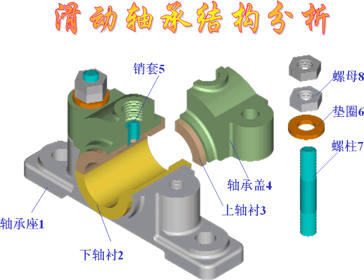 机械制图-6.3 装配图的视图选择（图文教程）,机械制图-6.3_装配图的视图选择,主视图,装配,视图,第3张