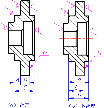机械制图-3.3尺寸的合理标注（图文教程）,机械制图-3.3尺寸的合理标注,制图,标注,尺寸,第11张