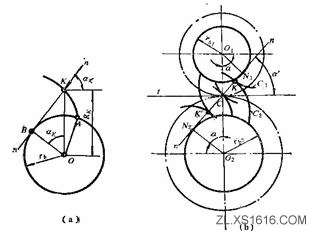 机械设计教程－10齿轮传动（图文教程）,机械设计教程－10齿轮传动,教程,第19张
