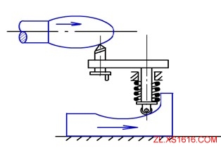 机械设计教程－5凸轮机构（图文教程）,机械设计教程－5凸轮机构,机构,教程,第3张