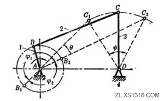 机械设计教程－4平面四杆机构（图文教程）,机械设计教程－4平面四杆机构,平面,机构,教程,第23张