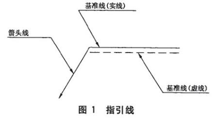 机械制图标准学习-焊缝符号表示法（图文教程）,机械制图标准学习-焊缝符号表示法,制图,符号,第6张