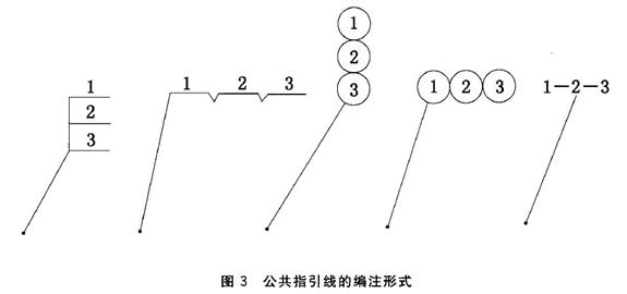 机械制图标准学习-装配图（图文教程）,机械制图标准学习-装配图,装配图,制图,教程,第3张