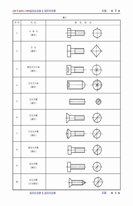 机械制图标准学习-螺纹及螺纹紧固件画法（图文教程）,机械制图标准学习-螺纹及螺纹紧固件画法,螺纹,画法,制图,第17张