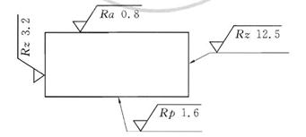 机械制图标准学习-表面结构（图文教程）,机械制图标准学习-表面结构,制图,结构,第7张