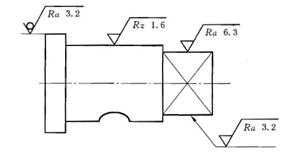 机械制图标准学习-表面结构（图文教程）,机械制图标准学习-表面结构,制图,结构,第13张