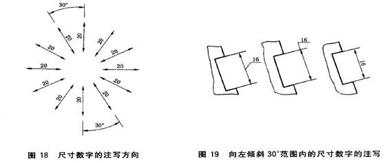 机械制图标准学习-尺寸标注（图文教程）,机械制图标准学习-尺寸标注,制图,标注,尺寸,第13张