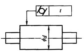 公差原则（图文教程）,公差原则,公差,教程,第1张