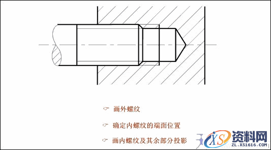 机械制图如何绘制螺纹联接（图文教程）,机械制图如何绘制螺纹联接,螺纹,制图,绘制,第2张