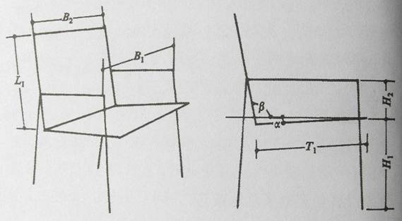人体程程学基础-4、常用家具与空间尺度中的人体因素(图文教程) ...,P4240007,第4张