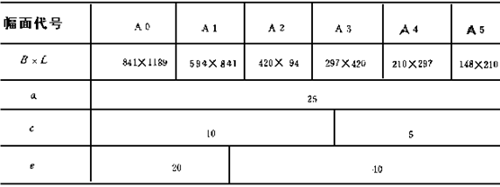 机械制图基础培训（图文教程）,机械制图基础培训,投影,视图,尺寸,标注,第1张