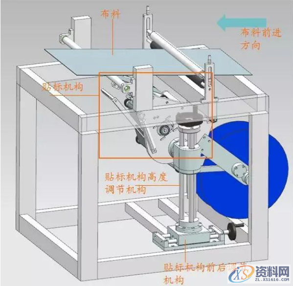 N95全自动口罩机的结构分析,结构,第37张