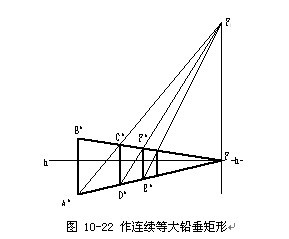 机械制图（十）透视图（图文教程）,机械制图（十）透视图,制图,教程,第10张