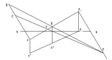 机械制图（十）透视图（图文教程）,机械制图（十）透视图,制图,教程,第8张