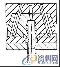 点浇口模具新型结构,浇口,模具,结构,第3张