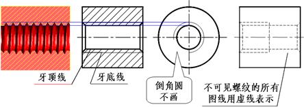 机械制图－螺纹规定画法（图文教程）,机械制图－螺纹规定画法,画法,螺纹,制图,第2张