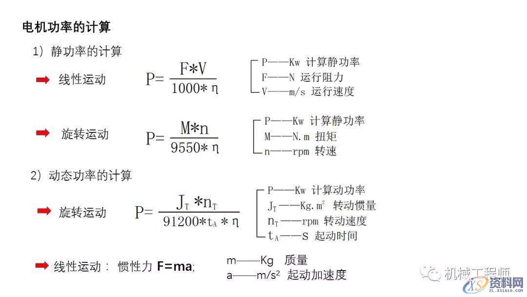 自动化非标设计各标准件选型知识概要,非标,第15张