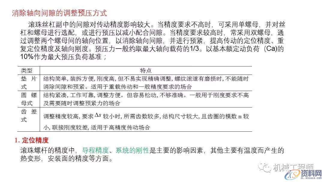 自动化非标设计各标准件选型知识概要,非标,第5张