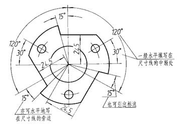 机械制图-尺寸注法（GB/T4458．4-2003）（图文教程）,机械制图-尺寸注法（GB/T4458．4-2003）,尺寸,标注,如图,第7张