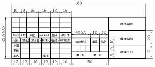 机械制图－图纸幅面和图框格式（GB/T－14689-1993）（图文教程） ...,机械制图－图纸幅面和图框格式（GB/T－14689-1993）,制图,图纸,格式,第5张