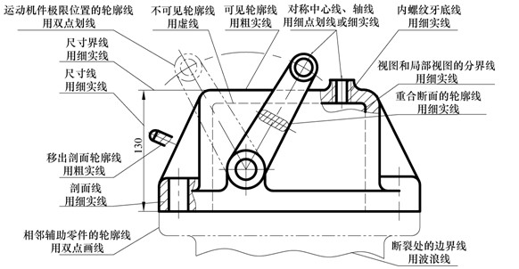 机械制图基本知识和技能（图文教程）,机械制图基本知识和技能,制图,教程,第14张