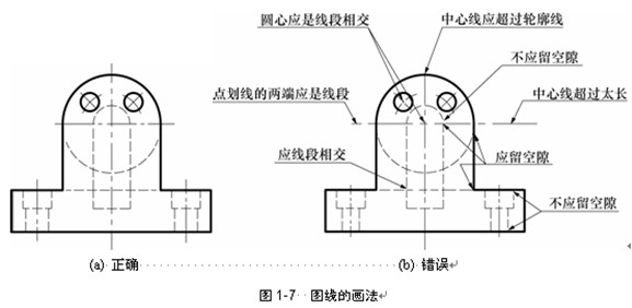 机械制图基本知识和技能（图文教程）,机械制图基本知识和技能,制图,教程,第13张