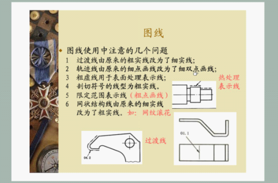 机械制图基础知识（图文教程）,机械制图基础知识,制图,教程,第7张