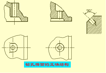 机械零件图制图技巧－零件图识图技巧（图文教程）,机械零件图制图技巧－零件图识图技巧,公差,零件,粗糙度,偏差,第38张