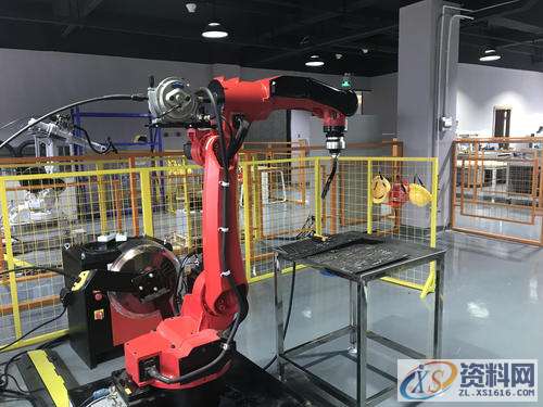 工业机器人应用市场分析，工业机器人如何组成?,第3张