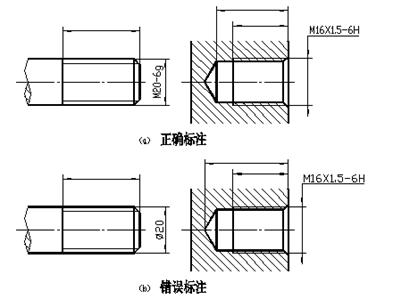 八、标准件和常用件|AutoCAD机械制图教程（图文教程）,八、标准件和常用件|AutoCAD机械制图教程,螺纹,画法,齿轮,实线,尺寸,第8张