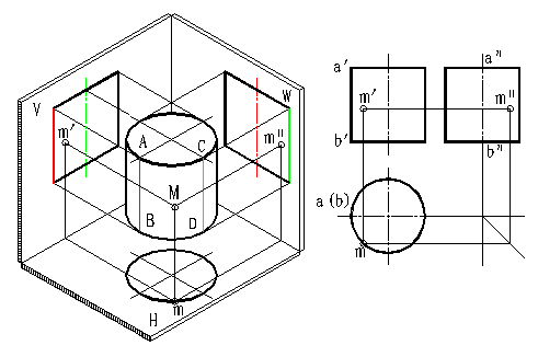 四、基本立体的投影|AutoCAD机械制图教程（图文教程）,四、基本立体的投影|AutoCAD机械制图教程,教程,制图,投影,立体,AutoCAD,第1张