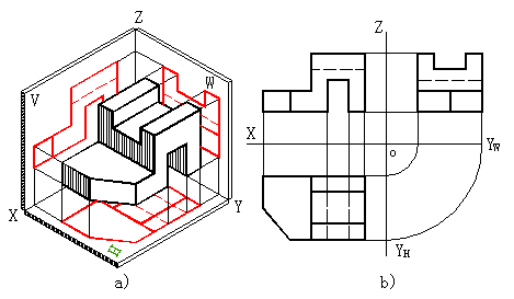 三、点,直线,平面的投影|AutoCAD机械制图教程（图文教程）,三、点,直线,平面的投影|AutoCAD机械制图教程,教程,制图,直线,投影,第7张