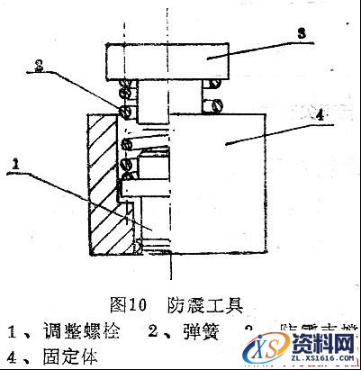 那些超实用的车工技能大全,15个超实用的车工技能,第10张