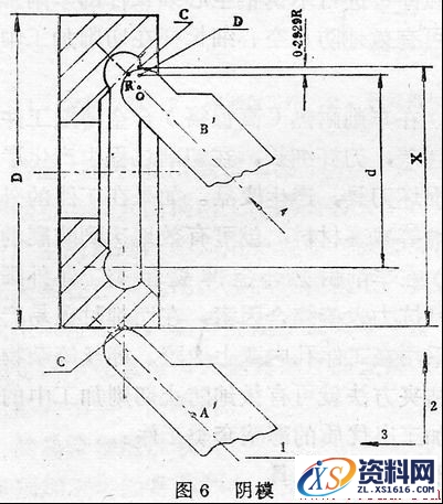 那些超实用的车工技能大全,15个超实用的车工技能,第6张