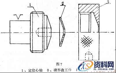 那些超实用的车工技能大全,15个超实用的车工技能,第7张