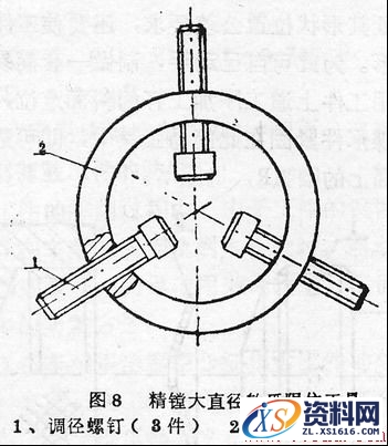 那些超实用的车工技能大全,15个超实用的车工技能,第8张