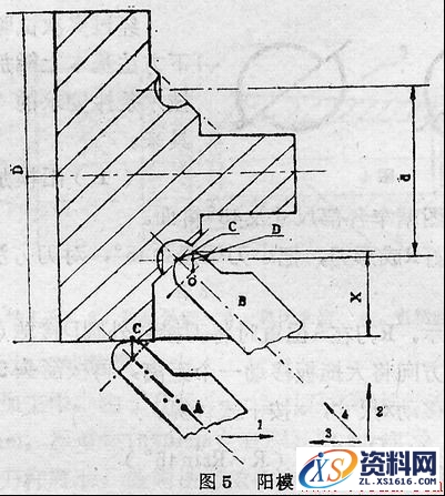 那些超实用的车工技能大全,15个超实用的车工技能,第5张