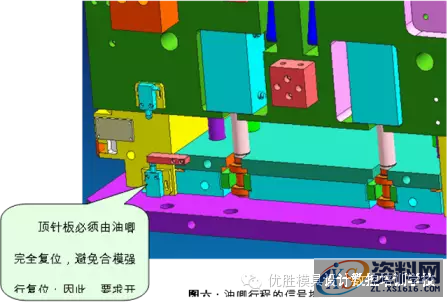 UG模具设计中油缸的适用及使用大全,油缸,模具设计,使用,第5张