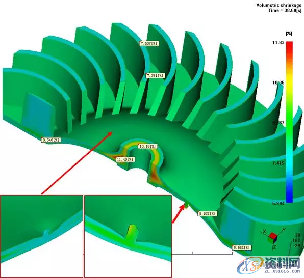 塑胶模具设计注塑类产品充填压力深入解读,充填,模具设计,注塑,塑胶,第2张