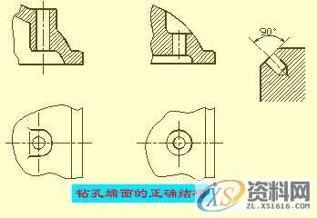 所有机械人必看的史上最全的机械制图干货,制图,第35张