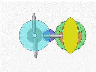 看动图学机械，直观易懂,看动图学机械，直观易懂,第2张