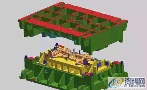 冲压模具设计的方法与步骤,冲压,零件,模具,第3张